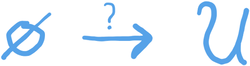 Null set transitioning to universal set